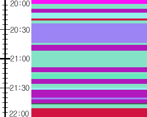 Y1l3:time table