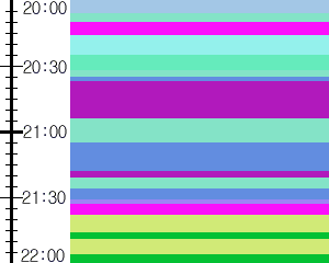 Y1l4:time table