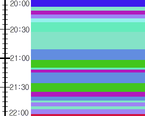 Y1l5:time table