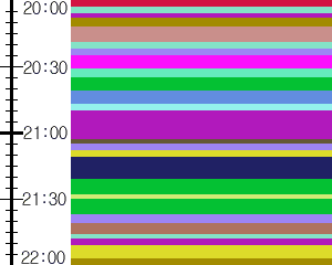 Y1valk4:time table