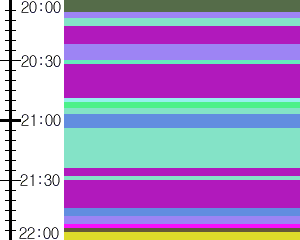 Y1valk5:time table