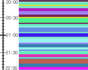 Y1b1:time table