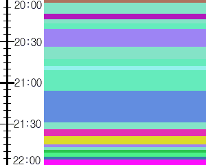 Y1b2:time table