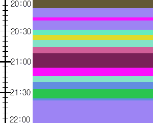 Y1b3:time table