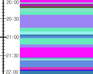 Y1b4:time table