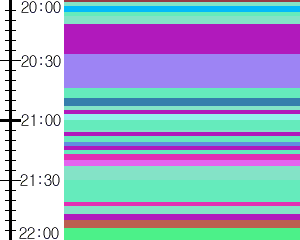 Y1b5:time table