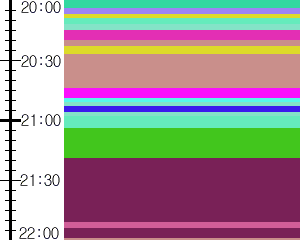 Y1c1:time table