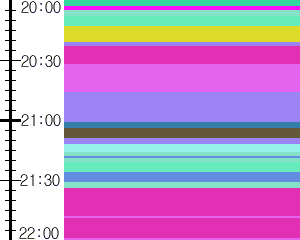 Y1c3:time table