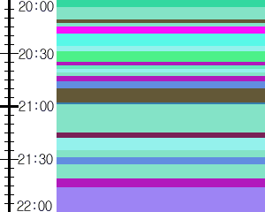 Y1c4:time table