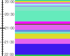 Y1l1:time table