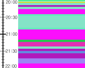 Y1l2:time table