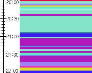 Y1l3:time table