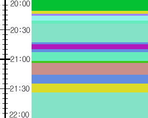 Y1l4:time table