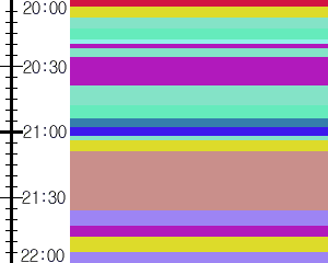 Y1l5:time table