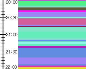 Y1valk1:time table