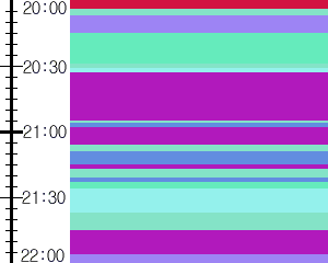 Y1valk2:time table