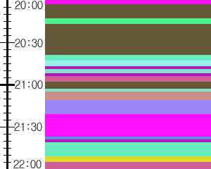 Y1valk3:time table