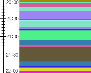 Y1valk4:time table