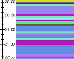 Y1valk5:time table