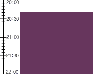 Y3valf3:time table