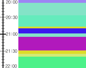 Y1b3:time table