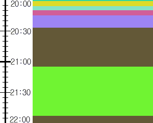 Y1c1:time table