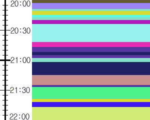 Y1c2:time table