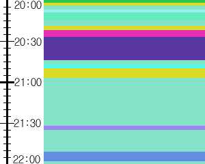 Y1l1:time table