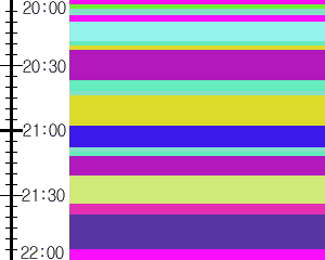 Y1l2:time table