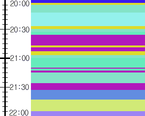 Y1l3:time table