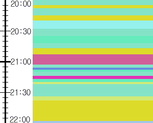 Y1l4:time table
