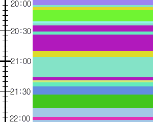 Y1l5:time table