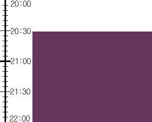 Y2valf3:time table
