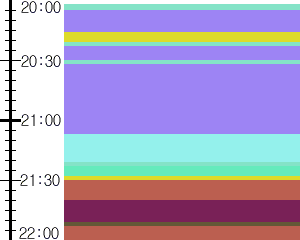 Y1b1:time table