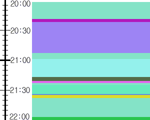 Y1b2:time table