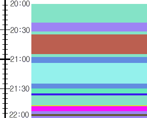 Y1b4:time table