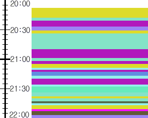 Y1b5:time table