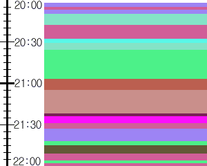 Y1c1:time table