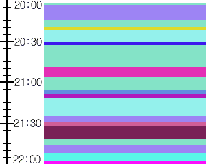 Y1c2:time table