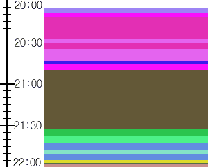 Y1c3:time table