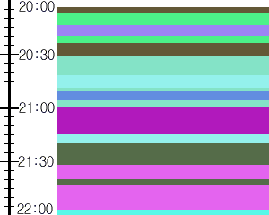 Y1c4:time table