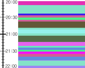 Y1c5:time table