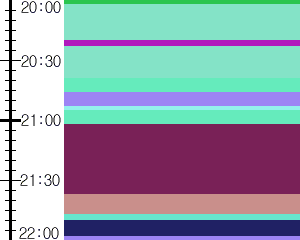 Y1b2:time table