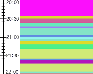 Y1b3:time table