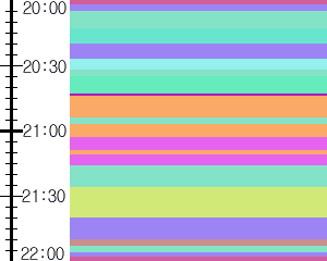 Y1c1:time table