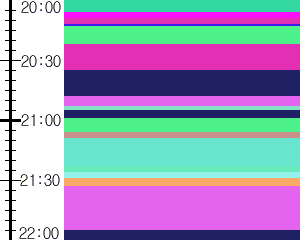 Y1c3:time table