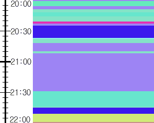 Y1c5:time table