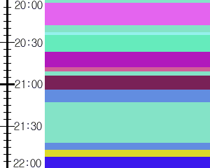 Y1l1:time table