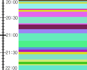 Y1l2:time table