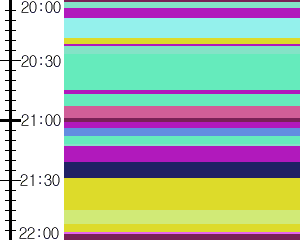 Y1l3:time table